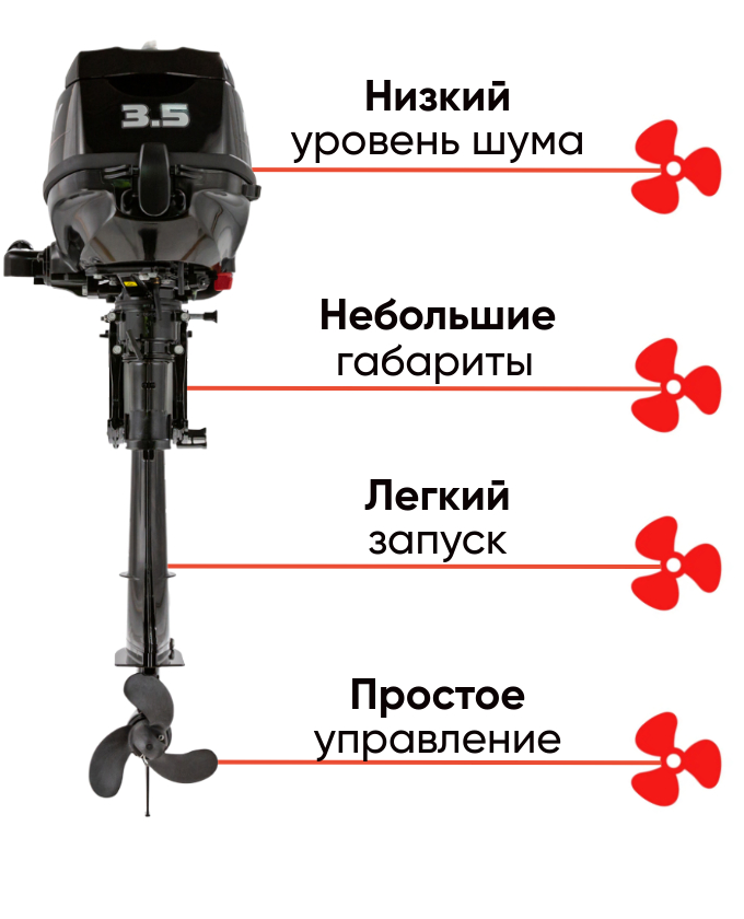 Mercury F 3.5 MH 